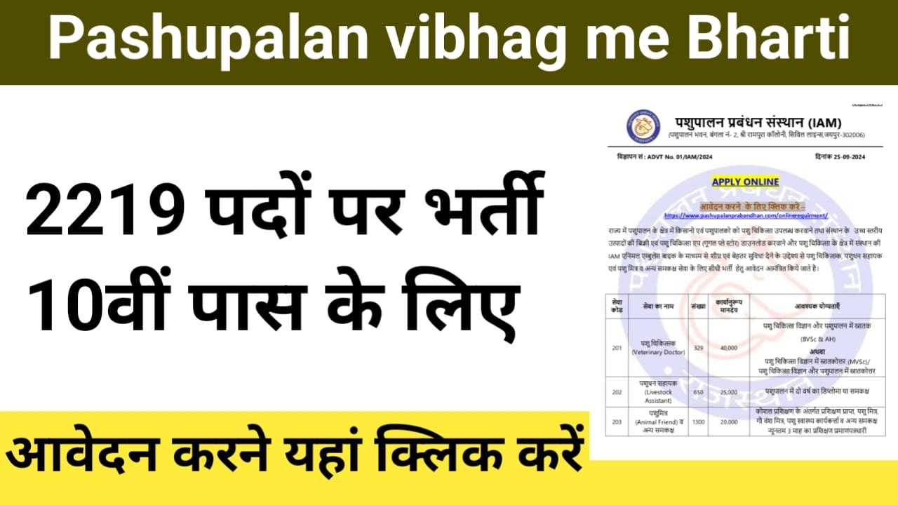 Pashupalan Vibhag Vacancy:  पशुपालन विभाग ने 2219 पदों पर भर्ती अभी आवेदन करे