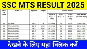 SSC MTS Result 2025: एसएससी एमटीएस रिजल्ट 2025 की तारीख जानें और चेक करें यहाँ