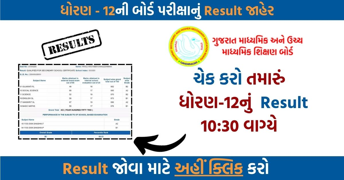 Gujarat Board 12th Result 2025 Declared:hsc બોર્ડ નું રિજલ્ટ જાહેર અહી થી જુવો